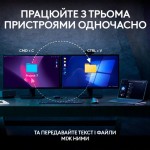 Комплект клавиатура + мышь Wireless Logitech MX Keys S Combo Graphite (920-011614)