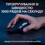 Комплект клавиатура + мышь Wireless Logitech MX Keys S Combo Graphite (920-011614)