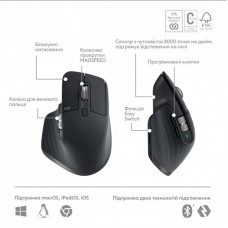 Комплект клавиатура + мышь Wireless Logitech MX Keys S Combo Graphite (920-011614)