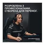 Клавиатура Logitech G PRO X TKL Lightspeed White Tactile (920-012148)