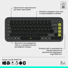 Комплект клавиатура + мышь Wireless Logitech Pop Icon Combo Graphite (920-013156)