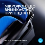 Наушники гарнитура накладные Bluetooth Logitech G535 Console Black (939-002219)