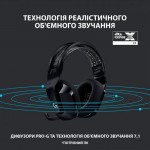 Наушники гарнитура накладные Wireless Logitech G733 Black (981-000864)