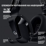 Наушники гарнитура накладные Wireless Logitech G733 Black (981-000864)