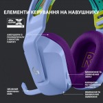 Наушники гарнитура накладные Wireless Logitech G733 Lilac (981-000890)
