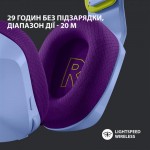 Наушники гарнитура накладные Wireless Logitech G733 Lilac (981-000890)