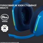 Наушники гарнитура накладные Wireless Logitech G733 Blue (981-000943)