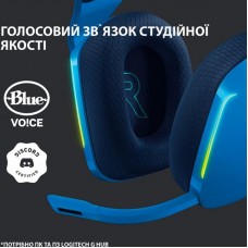 Наушники гарнитура накладные Wireless Logitech G733 Blue (981-000943)