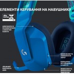 Наушники гарнитура накладные Wireless Logitech G733 Blue (981-000943)