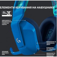 Наушники гарнитура накладные Wireless Logitech G733 Blue (981-000943)