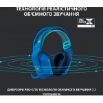 Наушники гарнитура накладные Wireless Logitech G733 Blue (981-000943)