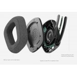 Наушники гарнитура накладные Bluetooth 5.2 Logitech Zone Vibe MS Graphite (981-001157)