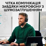 Наушники гарнитура накладные Bluetooth 5.0 Logitech Zone Vibe UC Graphite (981-001199)