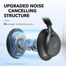 Наушники накладные Bluetooth Anker SoundCore Space One Black (A3035G11)