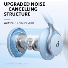 Наушники накладные Bluetooth Anker SoundCore Space One Blue (A3035G31)