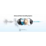 Наушники вакуумные Bluetooth Anker SoundCore Liberty 4 NC Navy Blue (A3947G31)