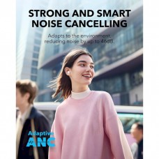 Наушники вакуумные Bluetooth Anker SoundCore A30i White (A3958G21)
