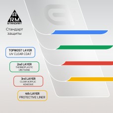 Защитное стекло Armorstandart Full Glue для iPhone 12 mini Black (ARM57547)