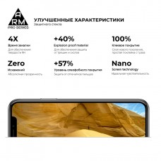Защитное стекло Armorstandart Pro для OPPO A15 A15s Black (ARM58388)