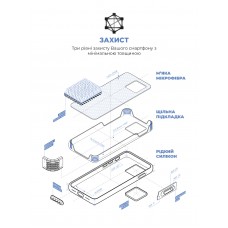 Чехол накладка TPU Armorstandart ICON2 для Apple iPhone 13 Blue Jay (ARM60476)