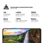 Защитное стекло ArmorStandart Pro для Vivo Y15s Black (ARM61009)