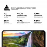 Защитное стекло ArmorStandart Pro для Oppo A96 Black (ARM61037)