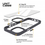 Чехол накладка ArmorStandart TPU Unit для Apple iPhone 14 Pro Max Black (ARM62484)