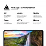 Защитное стекло ArmorStandart Pro для ZTE Blade A72s Black (ARM68739) Защитное стекло ArmorStandart Pro для ZTE Blade A72s Black (ARM68739)