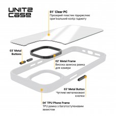 Чехол накладка ArmorStandart PC UNIT2 для Apple iPhone 15 Pro White (ARM69980)