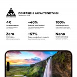 Защитное стекло ArmorStandart Pro для Apple iPhone 15 (ARM71483)