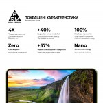 Защитное стекло ArmorStandart Pro для Samsung A05 (A055) Black (ARM73266)
