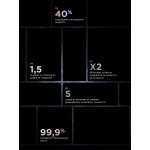 Защитное стекло ArmorStandart Supreme Set Black Icon для Apple iPhone 15 Pro (ARM74187)
