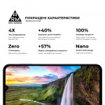 Защитное стекло ArmorStandart Pro для Samsung M15 5G (M156) Black (ARM74368)