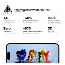 Защитное стекло ArmorStandart Pro 3D для Apple iPhone 16 Plus Black (ARM78033)