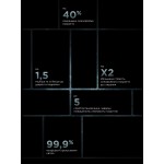 Защитное стекло ArmorStandart Infinity Black Icon 2.75D для Apple iPhone 16 Pro (ARM80301)