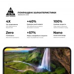 Защитное стекло ArmorStandart Pro для Tecno Spark 30C 4G (kl5) Black (ARM81169)