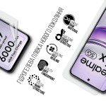Гидрогелевая пленка ArmorStandart для Realme 14x 5G (ARM83565)