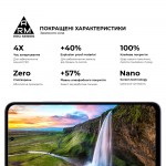 Защитное стекло ArmorStandart Pro для Xiaomi Redmi 15 4G (ARM85415) Защитное стекло ArmorStandart Pro для Xiaomi Redmi 15 4G (ARM85415)