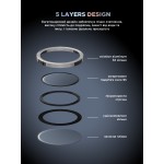 Защитное стекло для камеры ArmorStandart Supreme BI для iPhone 17 Pro/17 Pro Max Silver (ARM86438) Защитное стекло для камеры ArmorStandart Supreme BI для iPhone 17 Pro/17 Pro Max Silver (ARM86438)