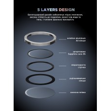 Защитное стекло для камеры ArmorStandart Supreme BI для iPhone 17 Pro/17 Pro Max Silver (ARM86438)