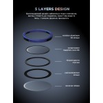 Защитное стекло для камеры ArmorStandart Supreme BI для iPhone 17 Pro/17 Pro Max Blue (ARM86439)