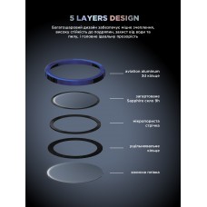 Защитное стекло для камеры ArmorStandart Supreme BI для iPhone 17 Pro/17 Pro Max Blue (ARM86439)