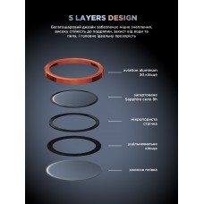 Защитное стекло для камеры ArmorStandart Supreme BI для iPhone 17 Pro/17 Pro Max Orange (ARM86440)