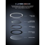 Защитное стекло для камеры ArmorStandart Supreme BI для iPhone 17 Pro/17 Pro Max Clear (ARM86441) Защитное стекло для камеры ArmorStandart Supreme BI для iPhone 17 Pro/17 Pro Max Clear (ARM86441)