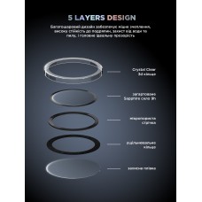 Защитное стекло для камеры ArmorStandart Supreme BI для iPhone 17 Pro/17 Pro Max Clear (ARM86441)