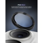 Защитное стекло для камеры ArmorStandart Supreme BI для iPhone 17 Black (ARM86442)