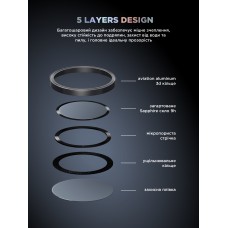 Защитное стекло для камеры ArmorStandart Supreme BI для iPhone 17 Black (ARM86442)