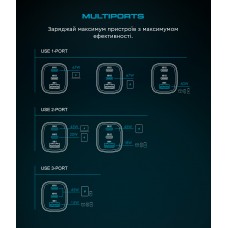 Сетевое зарядное устройство ArmorStandart Resolute Power ARP-721 PD 67W GaN 1.5A Black (ARM88384)