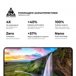 Защитное стекло ArmorStandart Pro для Realme 15 5G (ARM89894)