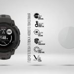 Гидрогелевая пленка ArmorStandart Matte для Garmin Instinct E 40mm 6 шт. (ARM92024)
